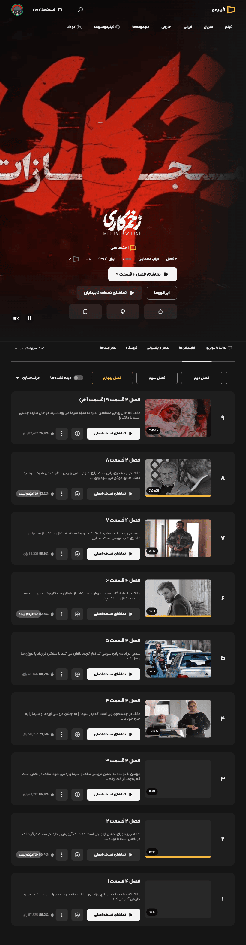 صفحهٔ سریال در تبلت، حالت واردشده